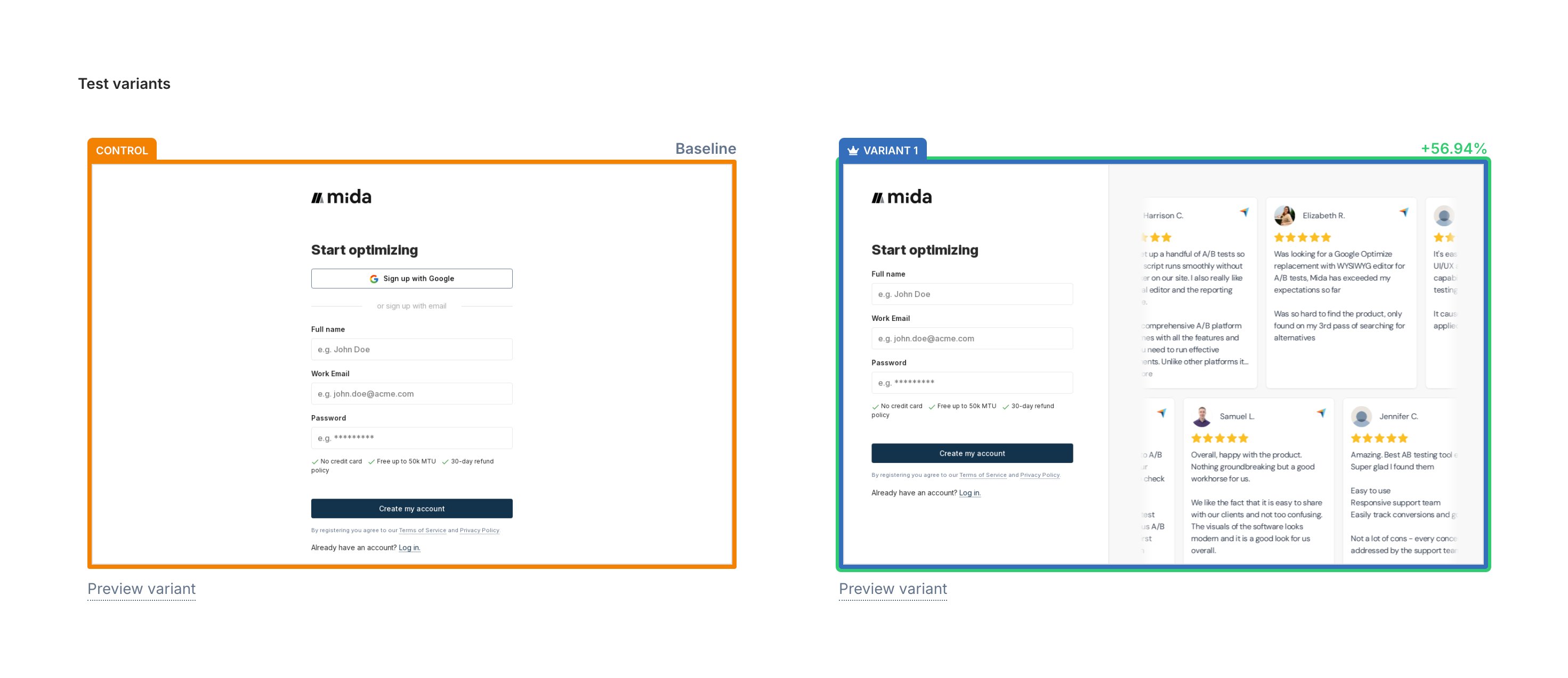 A/B Test Preview