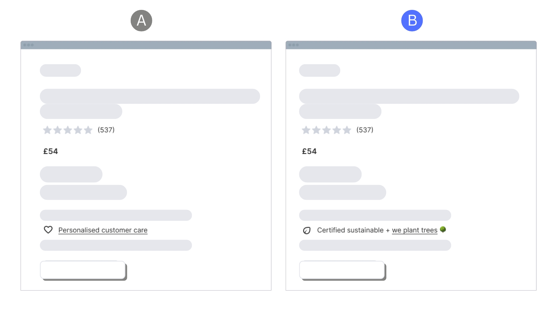Product page value proposition