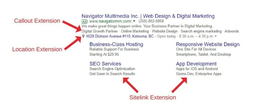 Best Google Ads Extensions for a PPC Campaign - Portent