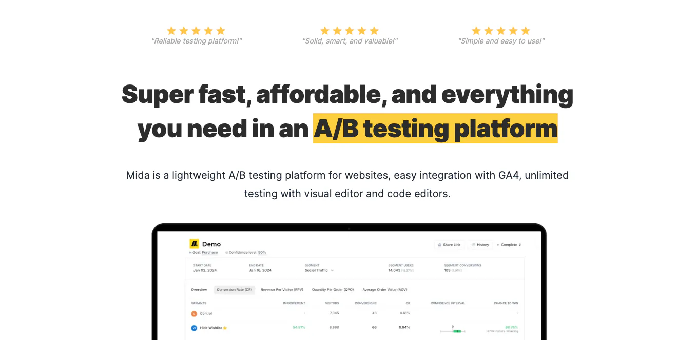 Mida.so website personalization and A/B testing platform dashboard