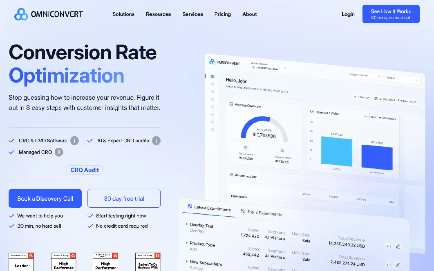 Omniconvert homepage screenshot