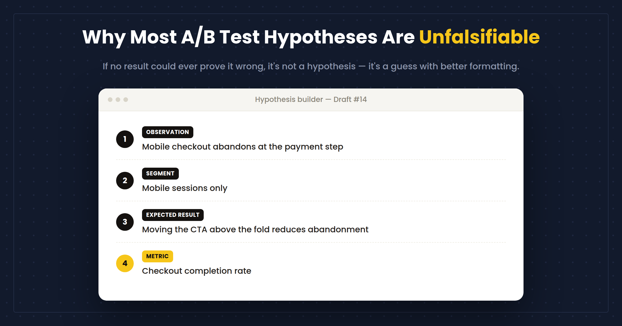 Why Most A/B Test Hypotheses Are Unfalsifiable (and How to Fix Yours)